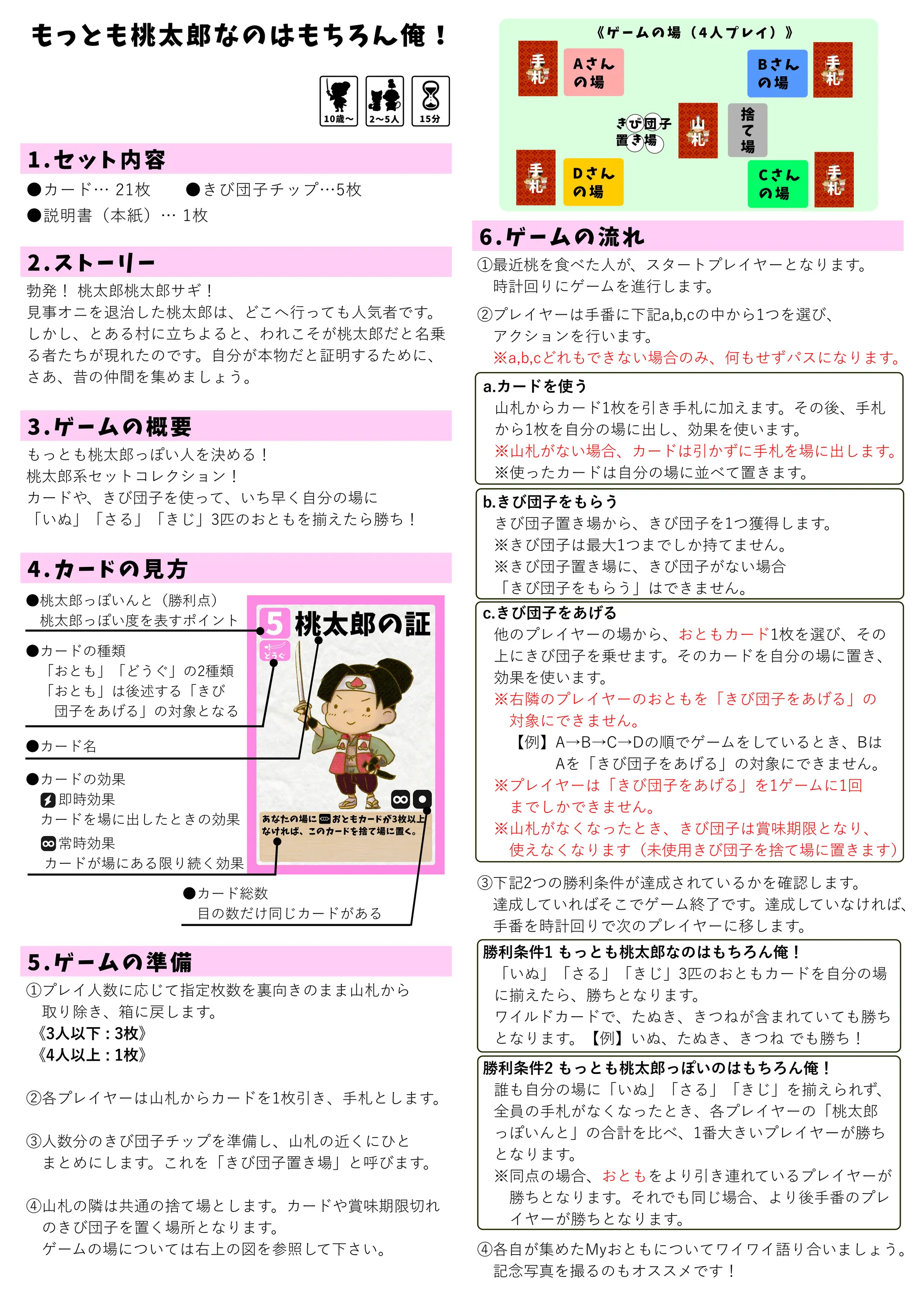 説明書 おもて面：セット内容、ストーリー、ゲームの概要、カードの見方、準備、ゲームの流れ、勝利条件