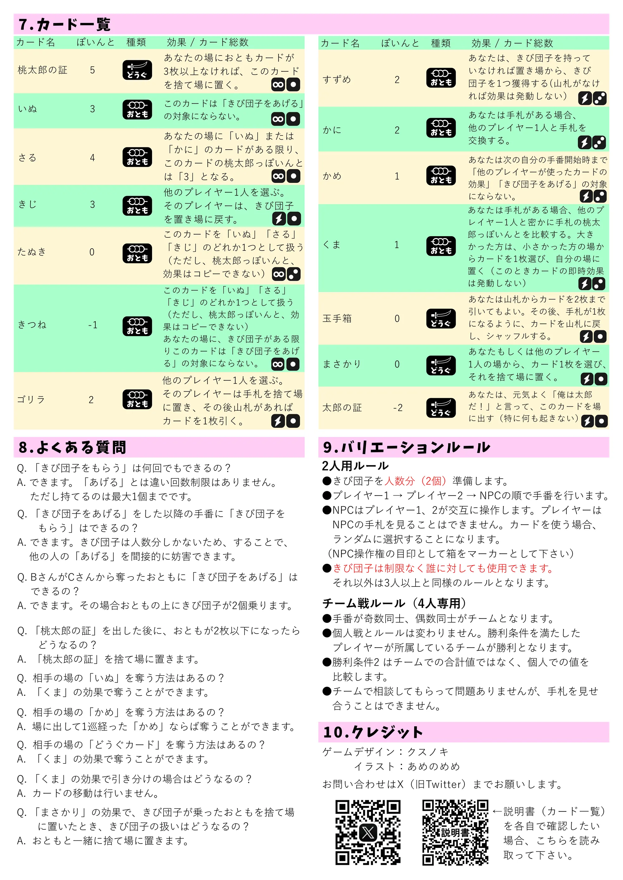 説明書 うら面：カード一覧、よくある質問、バリエーションルール、クレジット